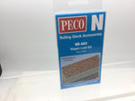 Peco NR-603 N Gauge Wagon Load Kit - Iron Ore