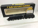 Graham Farish 1901 N Gauge LMS Black Class 8F 8177 (L2)