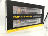 Graham Farish 371-506 N Gauge Class 101 2-Car DMU BR Blue & Grey