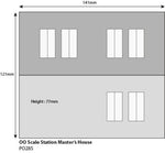 Metcalfe PO285 OO/HO Gauge Industrial Unit Card Kit