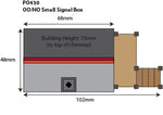 Metcalfe PO430 OO/HO Gauge Small Signal Box Card Kit