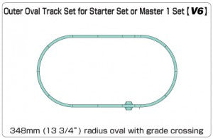 Kato 20-865 N Gauge Unitrack (V6) Outer Oval Track Set