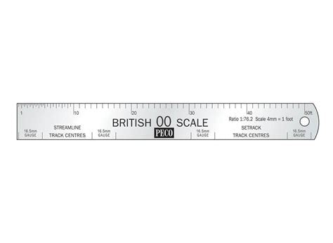 Peco SL-20 OO/HO Scale Rule